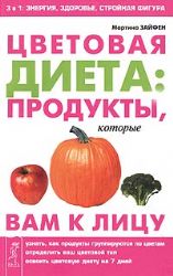 Цветовая диета: продукты, которые вам к лицу