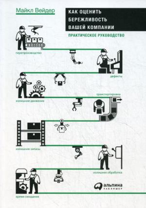 Как оценить бережливость вашей компании. Практическое руководство
