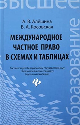 Международное частное право в схемах и таблицах