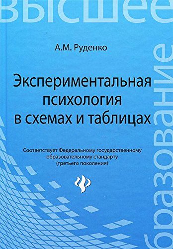 Экспериментальная психология в схемах и таблицах