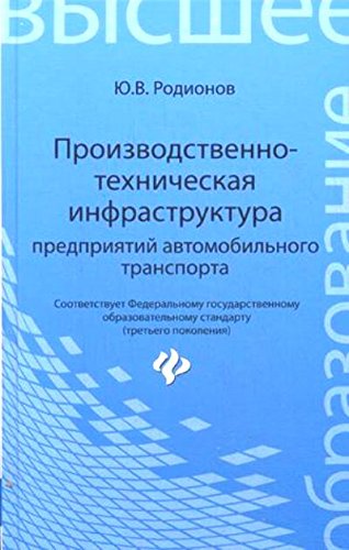 Производственно-технич. инфраструктура предп.автом