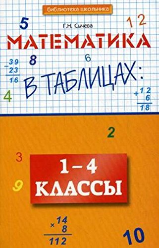 Математика в таблицах 1-4кл