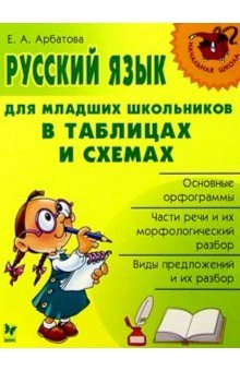 Русский язык для младших школьников в таблицах и схемах