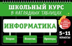 Информатика: 5-11 классы