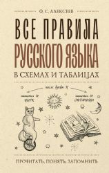 Все правила русского языка в схемах и таблицах