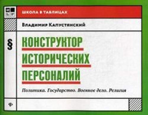 Конструктор исторических персоналий: политика