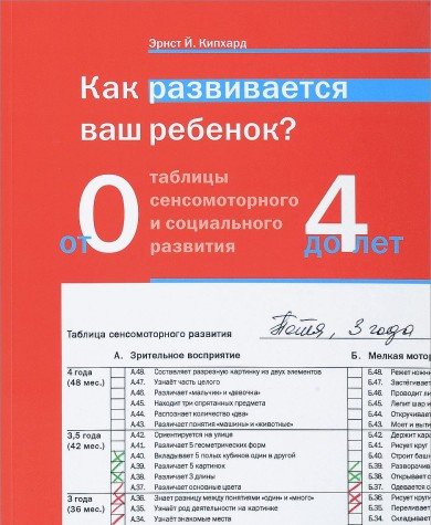 Как развивается ваш ребенок? Таблицы 0 до 4 лет