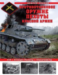 Противотанковое оружие пехоты Красной Армии. ПТР, ручные гранаты, гранатометы