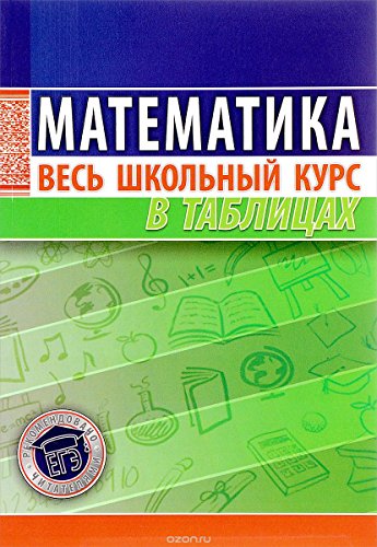 Математика.Весь школьный курс в таблицах