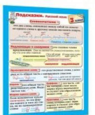 Подсказки. Русский язык. 3 класс