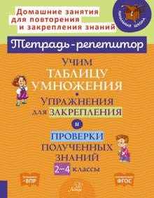 Учим таблицу умножен. Упражнен.для закреплен.2-4кл