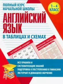 Английский язык в таблицах и схемах.1-4 кл.