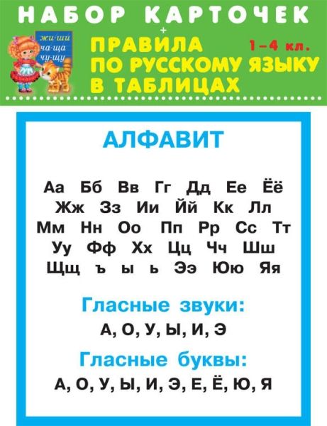 Правила по русскому языку в таблицах.Алфавит