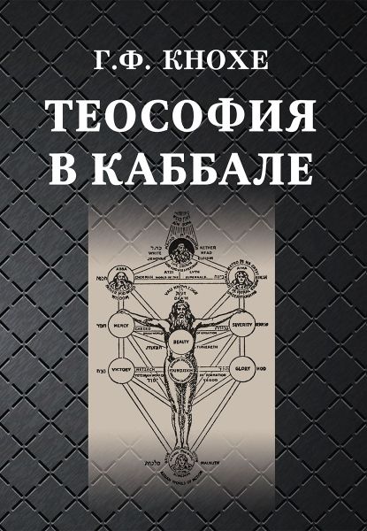 Теософия в каббале.