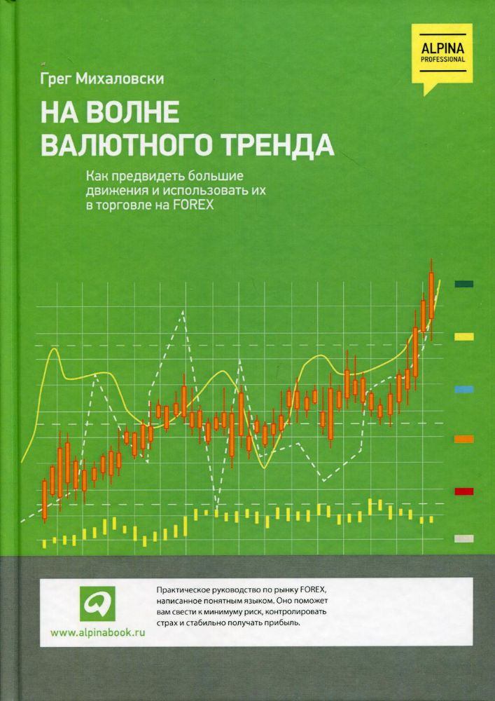 На волне валютного тренда.Как предвидеть большие движ.и использ.их в торговле на