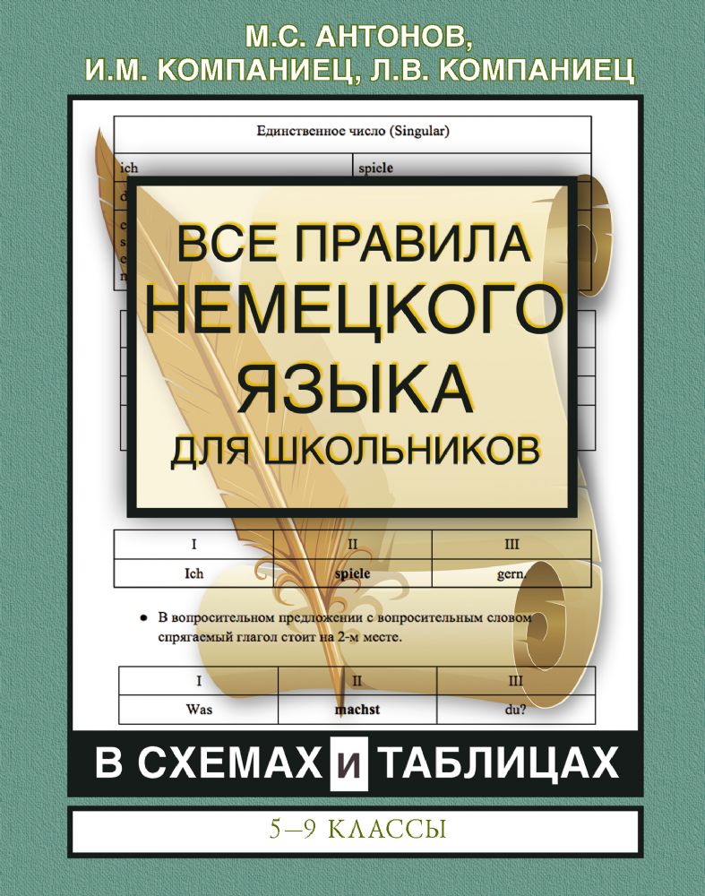 Все правила немецкого языка для школьников в схемах и таблицах. 5-9 классы