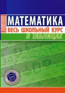 Математика.Весь школьный курс в таблицах