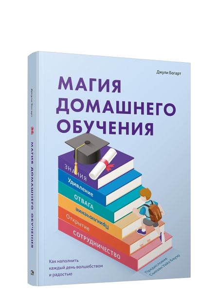 Магия домашнего обучения: как напол.каж. день вол.