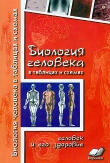 Биология чел. в табл. и схемах.Человек и его здор.