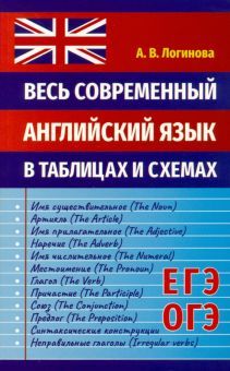 Весь современный английс.язык в таблицах и схемах