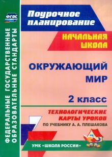 Окружающий мир 2кл Плешаков/Технологические карты