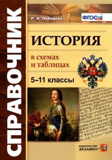 История 5-11кл. В схемах и таблицах