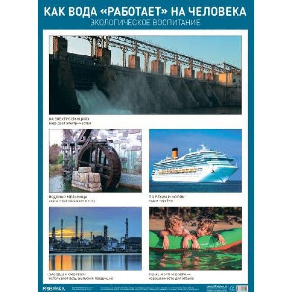 Как вода работает на человека