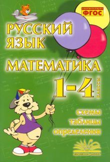 Рус. яз. Математика 1-4кл Схемы, таблицы, определ