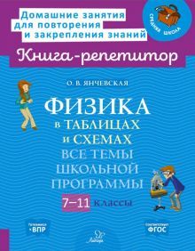 Физика в таблиц.и схемах 7-11кл Все темы шк.прогр.