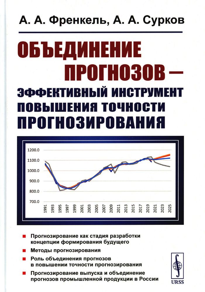 Объединение прогнозов — эффективный инструмент повышения точности прогнозирования