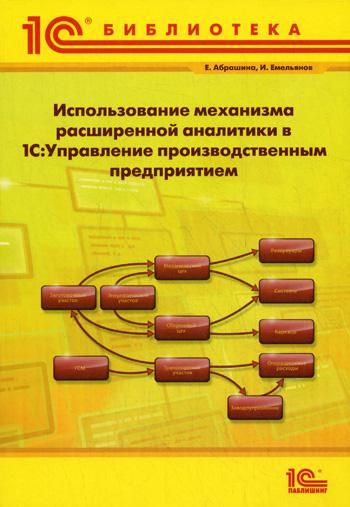 Использование механизма расширенной аналитики в 1С:Управление производственным предприятием