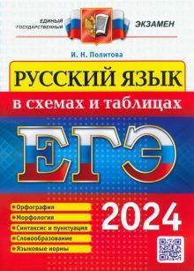 ЕГЭ 2024 Русский язык в схемах и таблицах