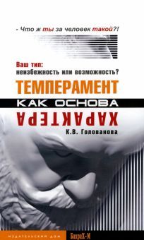 Темперамент как основа характера