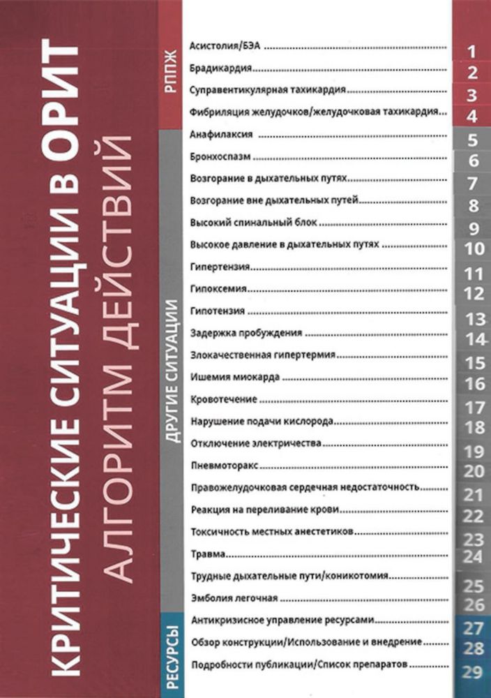 Критические ситуации в ОРИТ: алгоритм действий (Синопсис экстренной медицины)