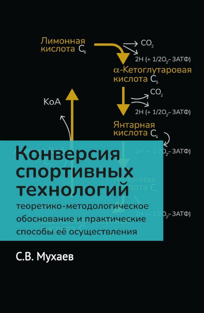 Конверсия спортивных технологий.Теоретико-методологич.обоснов.и практич.спос.ее