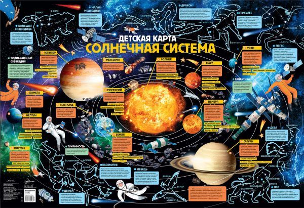 Детская карта. Солнечная система