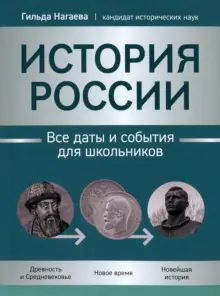 История России: все даты и события для школьников