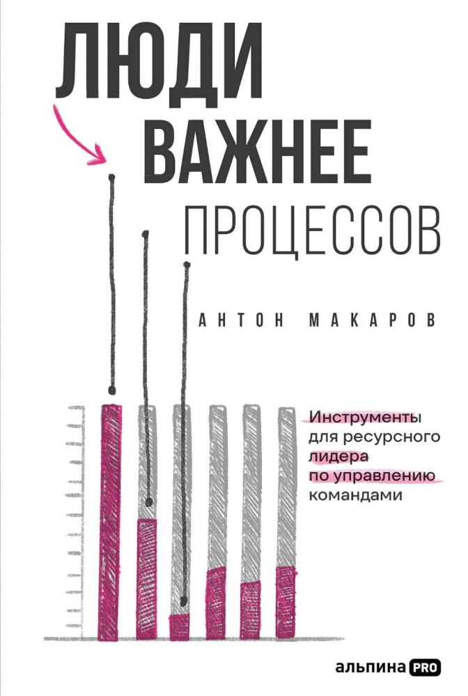 Люди важнее процессов.Инструменты для ресурсного лидера по управлению командами